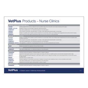 Nurse Clinics Vet Facing - Product Summary Poster
