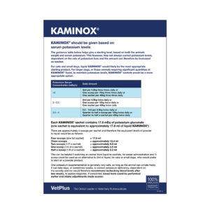 KAMINOX® Conversion Guide