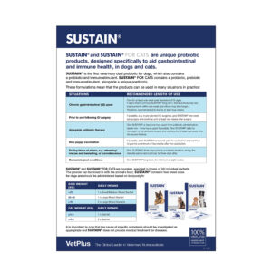 SUSTAIN® Uses Sheet