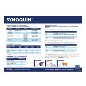 SYNOQUIN® Uses Sheet